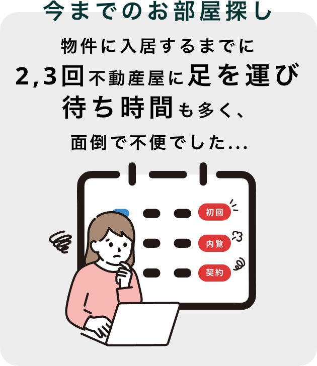 キングダムホーム夜職賃貸なら待ち時間なし